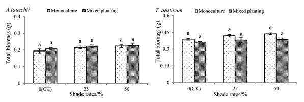 https://www.journalssystem.com/asbp/f/fulltexts/159565/Figure_3_min.jpg