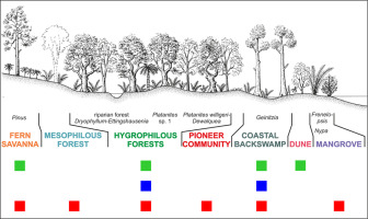 https://www.journalssystem.com/asbp/f/fulltexts/159567/Figure_11_min.jpg