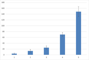 https://www.journalssystem.com/asbp/f/fulltexts/159570/Figure_3_min.jpg