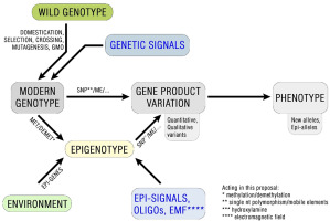 https://www.journalssystem.com/asbp/f/fulltexts/159571/Figure_2_min.jpg