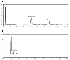 https://www.journalssystem.com/asbp/f/fulltexts/165894/Figure_6_min.jpg