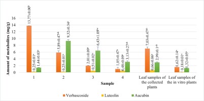 https://www.journalssystem.com/asbp/f/fulltexts/165894/Figure_7_min.jpg