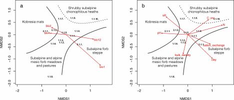 https://www.journalssystem.com/asbp/f/fulltexts/169036/Figure_4_min.jpg