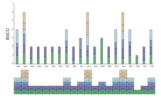 https://www.journalssystem.com/asbp/f/fulltexts/170979/Figure_2_min.jpg