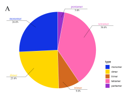 https://www.journalssystem.com/asbp/f/fulltexts/170979/Figure_3a_min.jpg