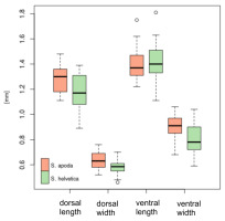 https://www.journalssystem.com/asbp/f/fulltexts/171688/Figure_3_min.jpg