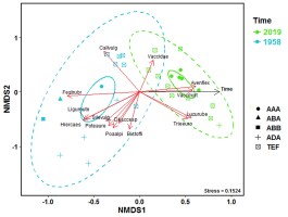 https://www.journalssystem.com/asbp/f/fulltexts/171689/Figure_1_min.jpg