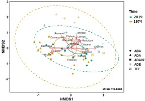 https://www.journalssystem.com/asbp/f/fulltexts/171689/Figure_2_min.jpg