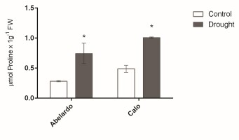 https://www.journalssystem.com/asbp/f/fulltexts/177274/Figure_3_min.jpg