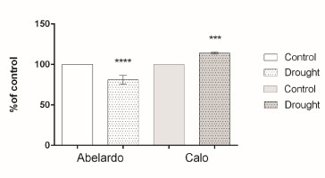 https://www.journalssystem.com/asbp/f/fulltexts/177274/Figure_4_min.jpg