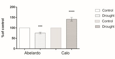 https://www.journalssystem.com/asbp/f/fulltexts/177274/Figure_5_min.jpg