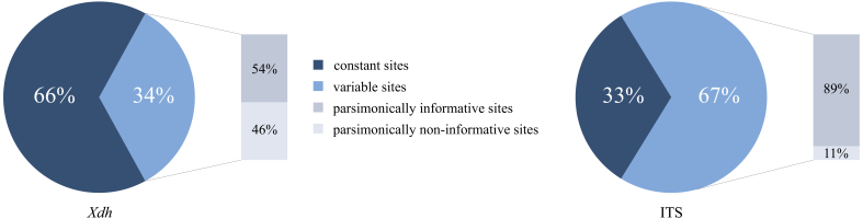 https://www.journalssystem.com/asbp/f/fulltexts/177922/Figure_1_min.jpg