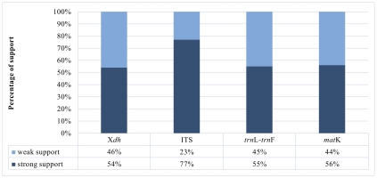 https://www.journalssystem.com/asbp/f/fulltexts/177922/Figure_5_min.jpg