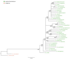 https://www.journalssystem.com/asbp/f/fulltexts/177922/Figure_8_min.jpg