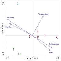 https://www.journalssystem.com/asbp/f/fulltexts/181645/Figure_3_min.jpg