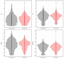 https://www.journalssystem.com/asbp/f/fulltexts/183092/Figure_4_min.jpg