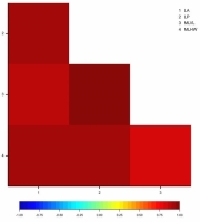 https://www.journalssystem.com/asbp/f/fulltexts/183092/Figure_5_min.jpg