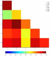 https://www.journalssystem.com/asbp/f/fulltexts/183092/Figure_7_min.jpg