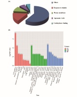 https://www.journalssystem.com/asbp/f/fulltexts/185964/Figure_3_min.jpg