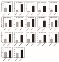 https://www.journalssystem.com/asbp/f/fulltexts/185964/Figure_5_min.jpg