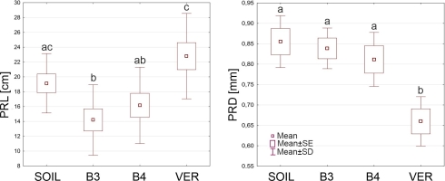 https://www.journalssystem.com/asbp/f/fulltexts/187377/Figure_1_min.jpg