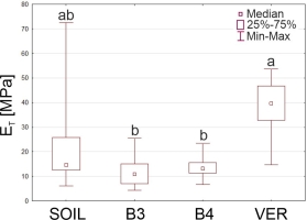 https://www.journalssystem.com/asbp/f/fulltexts/187377/Figure_6_min.jpg