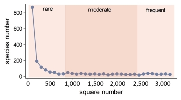 https://www.journalssystem.com/asbp/f/fulltexts/192897/Figure_2_min.jpg