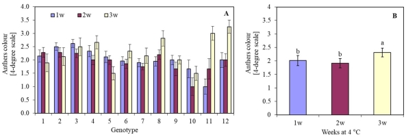 https://www.journalssystem.com/asbp/f/fulltexts/195651/Figure_1_min.jpg