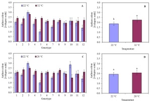 https://www.journalssystem.com/asbp/f/fulltexts/195651/Figure_3_min.jpg