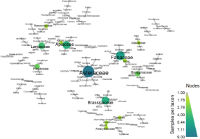 https://www.journalssystem.com/asbp/f/fulltexts/201211/Figure_2_min.jpg