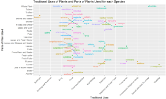 https://www.journalssystem.com/asbp/f/fulltexts/201211/Figure_4_min.jpg