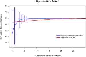 https://www.journalssystem.com/asbp/f/fulltexts/203244/Figure_2_min.jpg