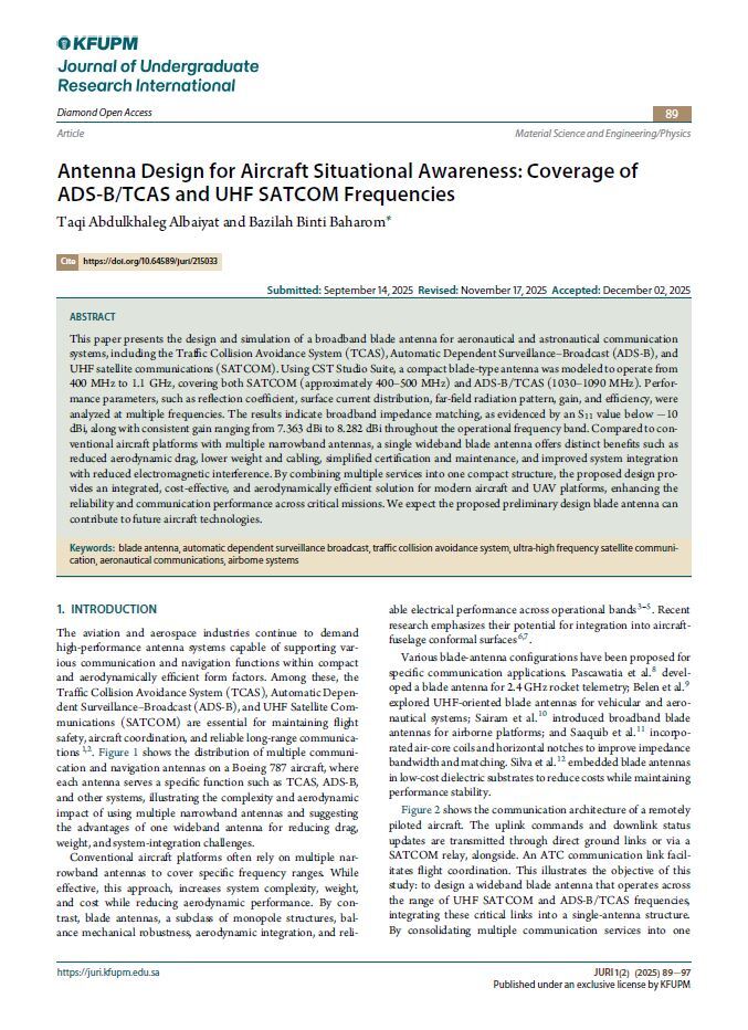 Figure from article: Antenna Design for Aircraft...