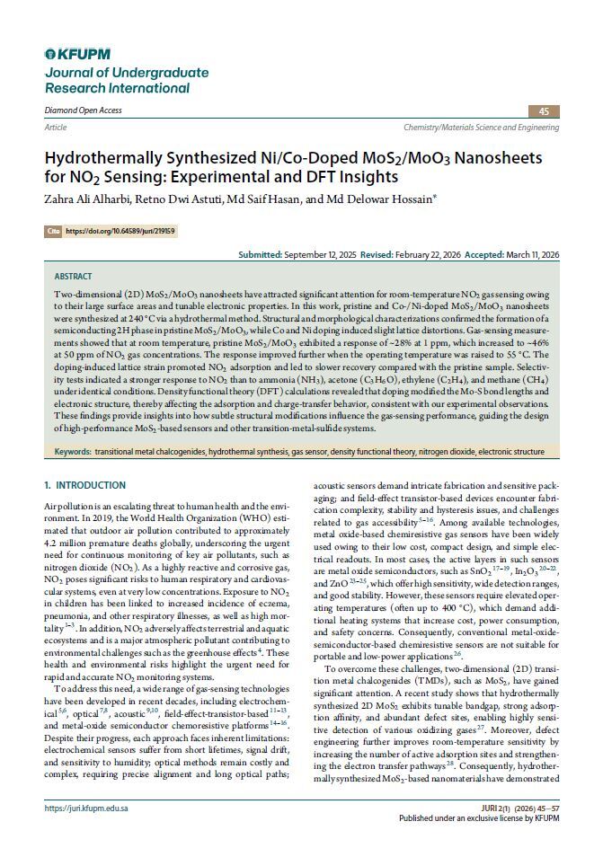 Figure from article: Hydrothermally Synthesized...