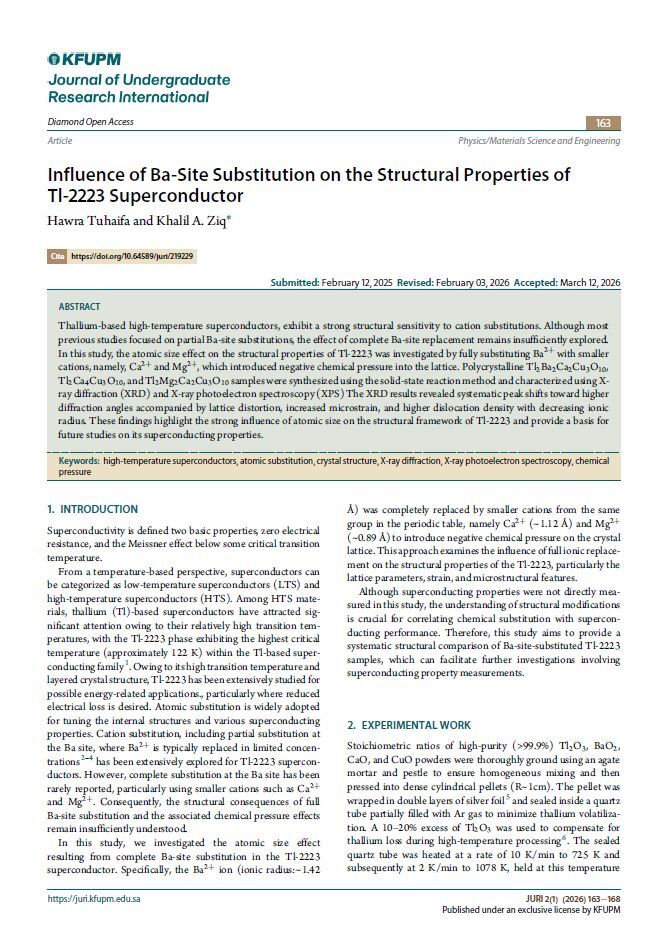 Figure from article: Influence of Ba-Site...