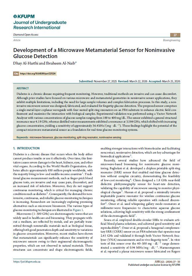 Figure from article: Development of a Microwave...
