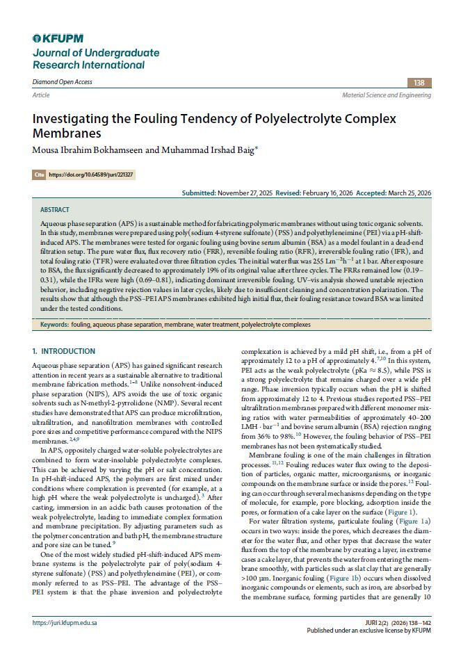 Figure from article: Investigating the Fouling...