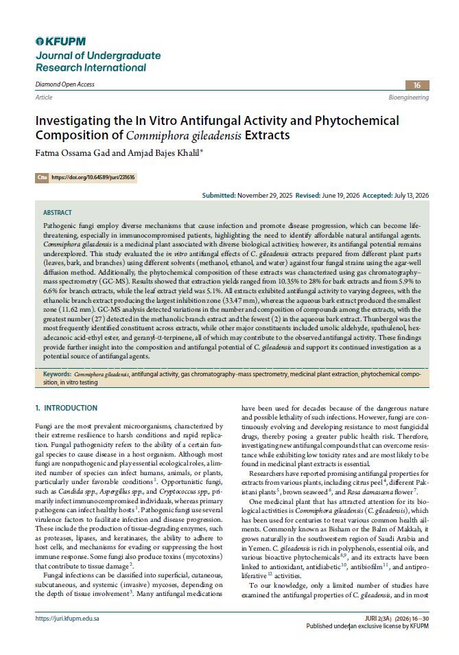Figure from article: Investigating the In Vitro...